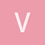 victus1