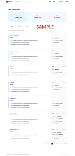 Transaction history sample