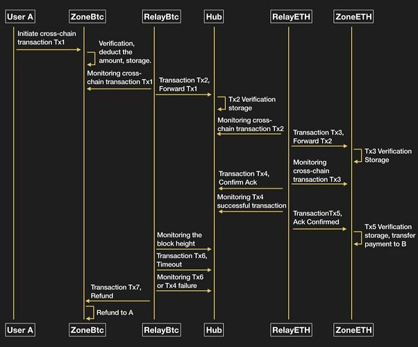 photo6005899280100997163