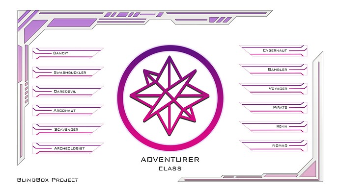ADVENTURER CLASS