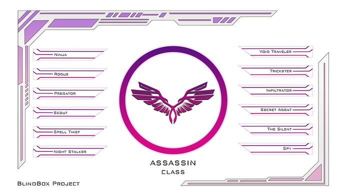 ASSASSIN CLASS