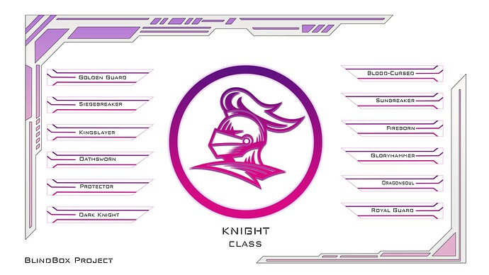 KNIGHT CLASS