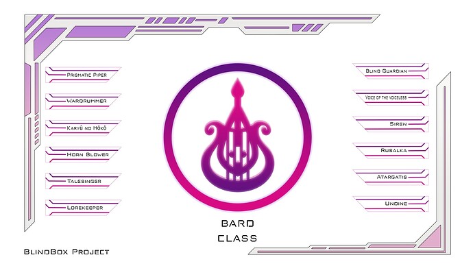 BARD CLASS