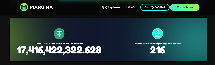 total