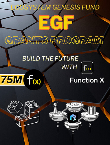 EGF