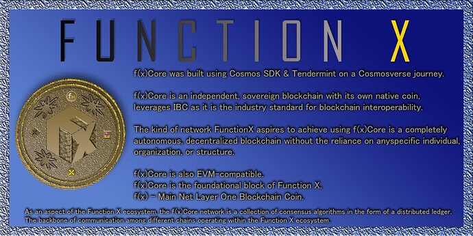 Fx Coin & Banner