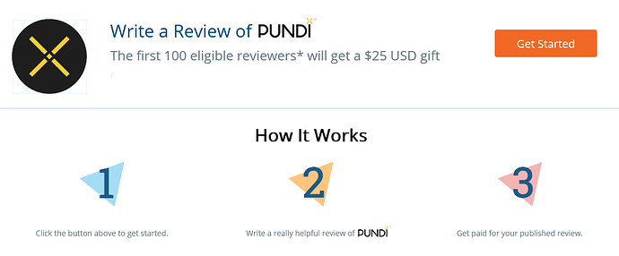 review