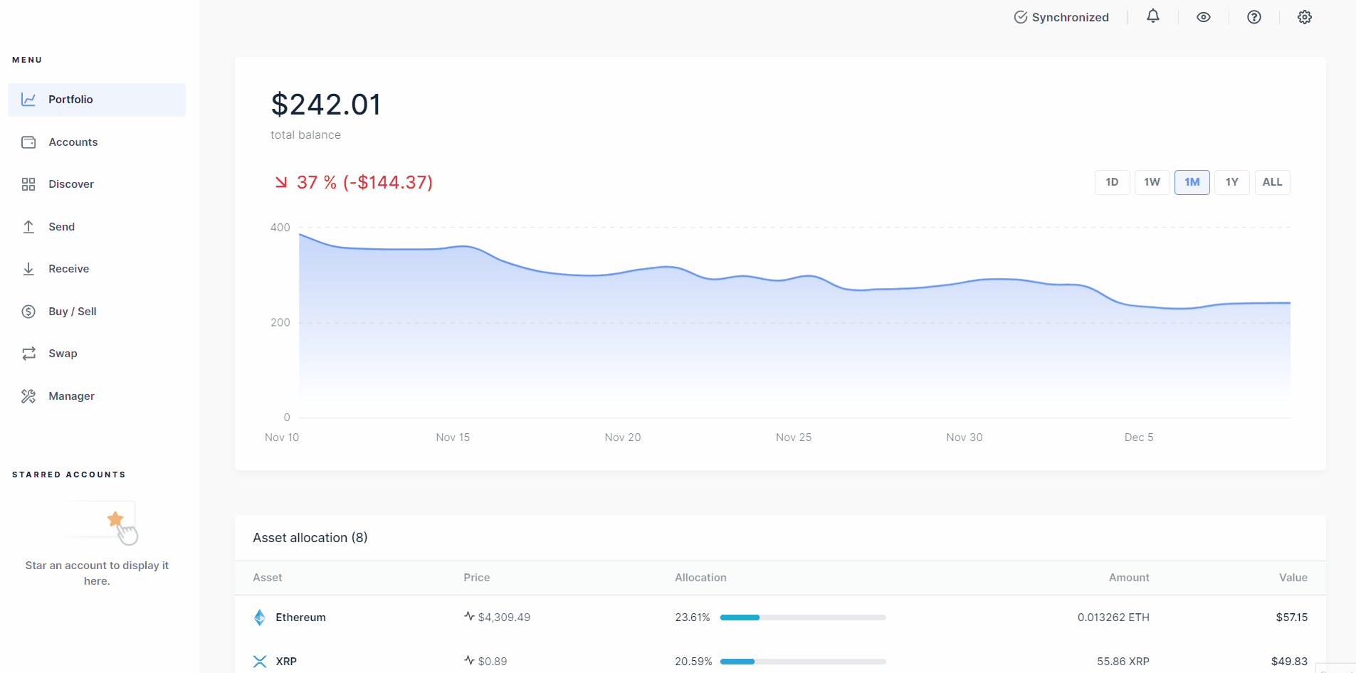 Wrong portfolio or asset value in Ledger Live – Ledger Support