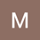 Munchiescure_H